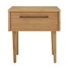 Greenington Sienna Nightstand - Caramelized