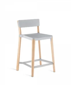 Emeco Furniture Lancaster Counter Stool 4 Emeco Furniture Lancaster Counter Stool