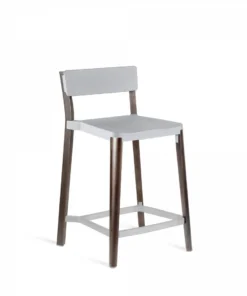 Emeco Furniture Lancaster Counter Stool 5 Emeco Furniture Lancaster Counter Stool