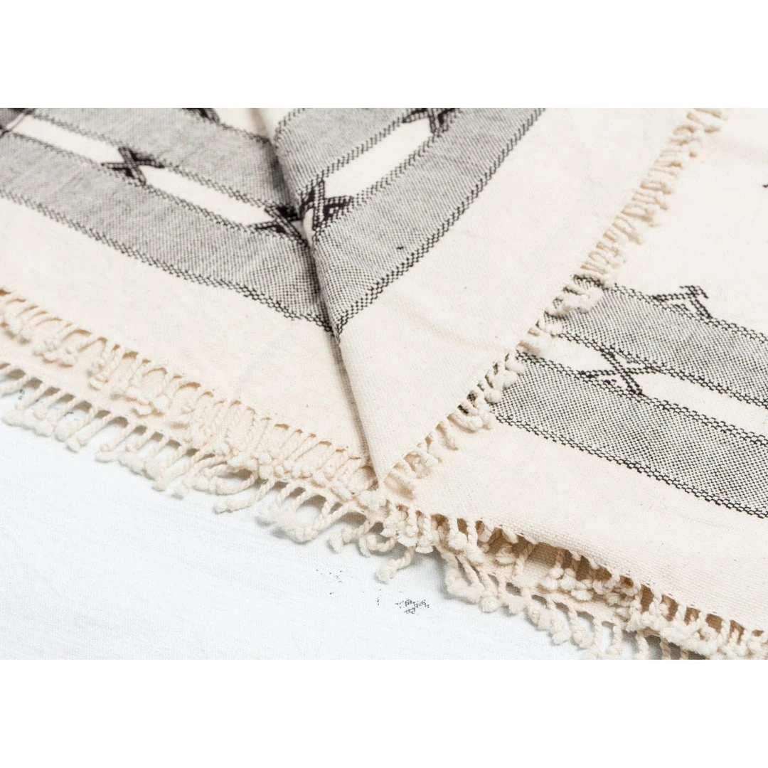 Studio Variously Amro Throw Blanket 6 Studio Variously Amro Throw Blanket