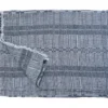 Area Home Swea Linen Throw Blanket